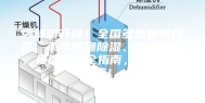 强降雨升级！全国多地暴雨预警，雨季防潮除湿、出行必备、暴雨天安全指南，一篇全知晓！