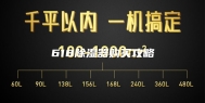 618除湿器购买攻略