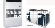常用压缩机除湿机的结构特点和工作原理