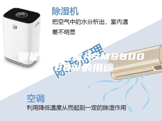 知识百科智能除湿装置ASMS800-60W的用途