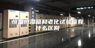 恒温恒湿箱和老化试验箱有什么区别