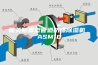 韶关防爆型管道防爆除湿机 ASM10