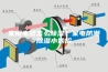 家用电器怎么除湿？家电防潮除湿小妙招