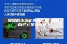 除湿机小功能不容忽视 适合自己才是最好的！