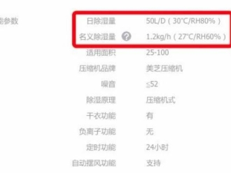 企业新闻除湿机里的猫腻：两个除湿量怎么选？