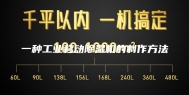 一种工业移动除湿机的制作方法
