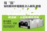 电力防潮除湿机／工业防潮除湿机／大连防潮除湿机