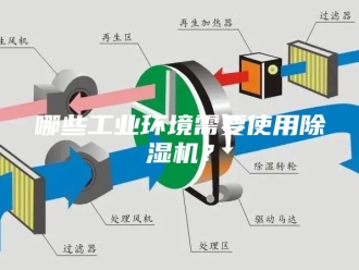 行业新闻哪些工业环境需要使用除湿机？