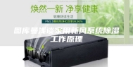 图库曼浅谈家用新风系统除湿工作原理