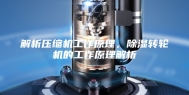 解析压缩机工作原理，除湿转轮机的工作原理解析