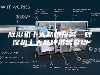 企业新闻除湿机十大品牌排名—除湿机十大品牌排名介绍