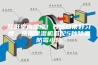 降低室内湿度！养成日常好习惯：使用除湿机搭配5种除湿防霉小物