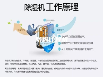 知识百科防爆计算机