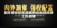 氯化锂转轮除湿机的结构组成和工作原理