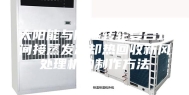 太阳能与除湿转轮复合式间接蒸发冷却热回收新风处理机的制作方法