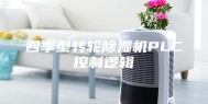 四季型转轮除湿机PLC控制逻辑