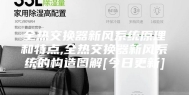 全热交换器新风系统原理和特点,全热交换器新风系统的构造图解[今日更新]