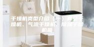 干燥机类型介绍（一）真空干燥机、气流干燥机、除湿干燥机篇
