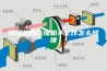 除湿机的压缩机不工作怎么修理