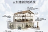 塑料制造行业为什么需要除湿，工业除湿机有用吗