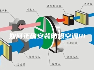 知识百科如何正确安装防爆空调!!!