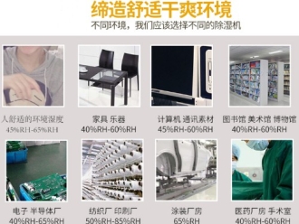 企业新闻除湿机种类多多，正确选效果倍增
