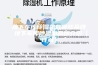 地下车库除湿机有哪些品牌 地下车库除湿机品牌介绍【详解】