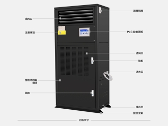 常见问题看过来：恒温恒湿机的安装注意事项！