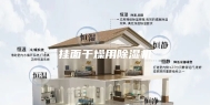 挂面干燥用除湿机