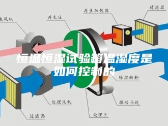 常见问题恒温恒湿试验箱温湿度是如何控制的