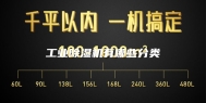工业除湿机有哪些分类