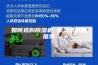 如何选购除湿机 除湿机品牌推荐