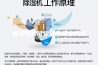 恒温恒湿试验箱的湿度原理