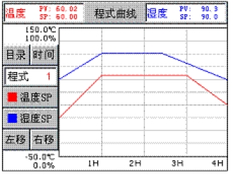 知识百科什么是恒温恒湿箱（六)