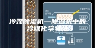 冷媒除湿机—除湿机中的冷媒化学特性