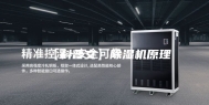 【科普文】除湿机原理