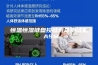 恒温恒湿键盘按键寿命测试机 ASM
