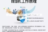 恒温恒湿试验箱产品控制器说明