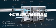 小型恒温恒湿试验箱介绍
