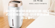 组合式转轮除湿机组价格-组合式转轮除湿机组-安诗曼除湿通风设备厂