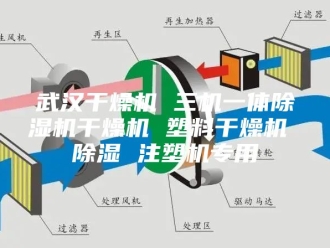 行业新闻武汉干燥机 三机一体除湿机干燥机 塑料干燥机 除湿 注塑机专用