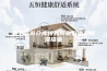 地下室做仓库该如何做好防潮除湿措施