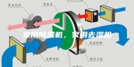家用除湿机，家用去湿机