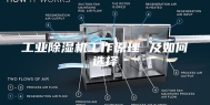 工业除湿机工作原理 及如何选择
