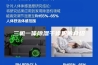 三机一体除湿干燥机的介绍