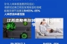 江苏杰斯韦尔转轮除湿技术细节