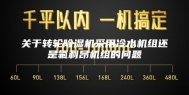 关于转轮除湿机采用冷水机组还是氟利昂机组的问题