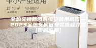 全热交换新风系统安装示意图—2023全热交换器安装流程介绍[图解说明]