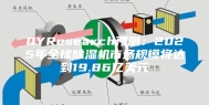 QYResearch预测：2025年全球除湿机市场规模将达到19.86亿美元