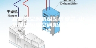直膨式空调机组系统安装-山东恒温恒湿空调机组-生产基地